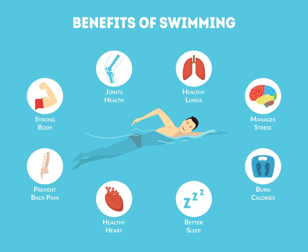 health-benefits-of-swimming